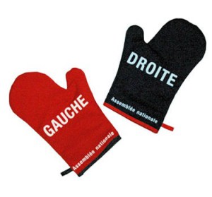 Gants Droite Gauche